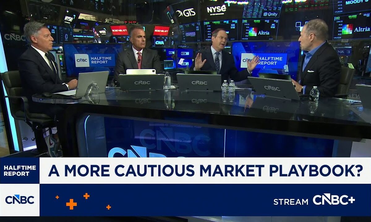 Will rates and oil derail stocks? Here’s what you need to know